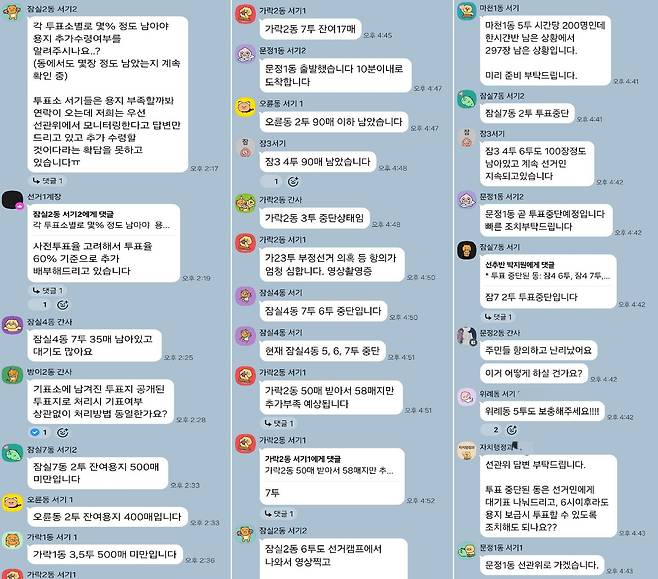 서울 송파구 잠실7동 제2투표소에서 일한 송파구 공무원들의 카카오톡 단체 채팅방 화면 캡처. /전국공무원노동조합 서울지역본부 제공