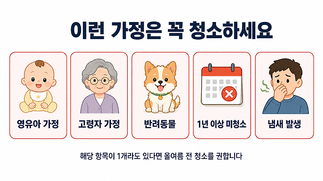 에어컨 청소가 반드시 필요한 가정 유형 5가지