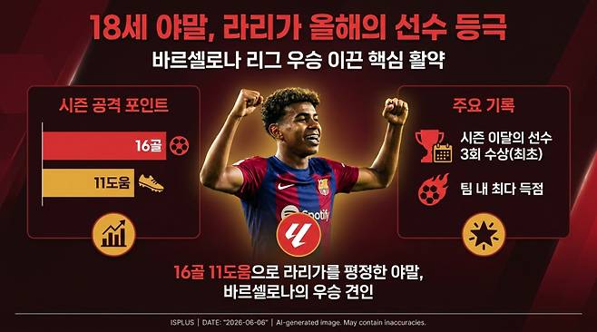 [본 이미지는 AI 기술을 활용해 제작되었습니다.]