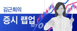 [컷대]김근희의 증시 랩업/그래픽=윤선정