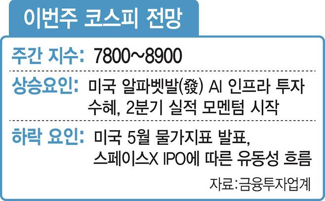 [이데일리 김일환 기자]