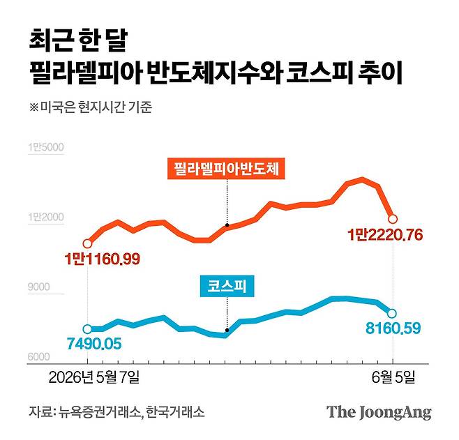 정근영 디자이너