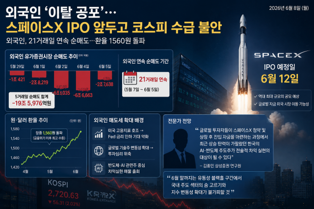 [사진=챗gpt]
