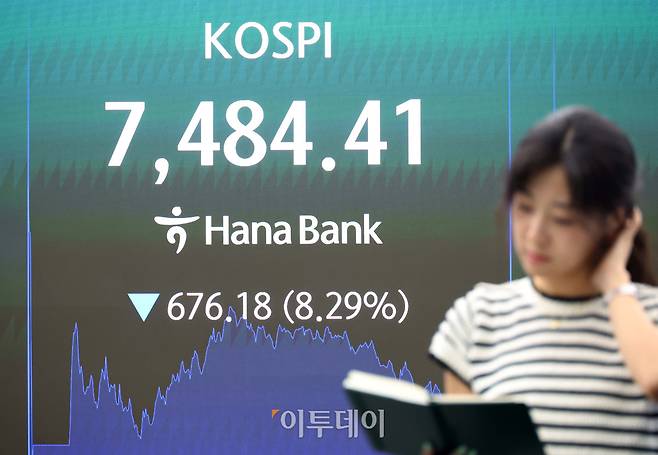 8일 서울 중구 하나은행 딜링룸 전광판에 코스피가 전 거래일보다 676.18포인트(8.29%) 급락한 7484.41을 나타내고 있다. 코스닥 지수는 전 거래일보다 91.05포인트(9.08%) 내린 911.39에 거래를 마감했다. 원·달러 환율은 주간 거래 종가(15시30분) 기준 전일 대비 4.1원 내린 1535.0원을 기록했다. 고이란 기자 photoeran@