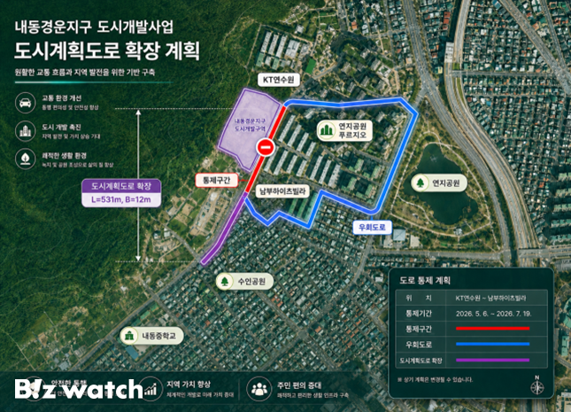 내동경운지구 도시계획도로 확장 개요./자료=김해시