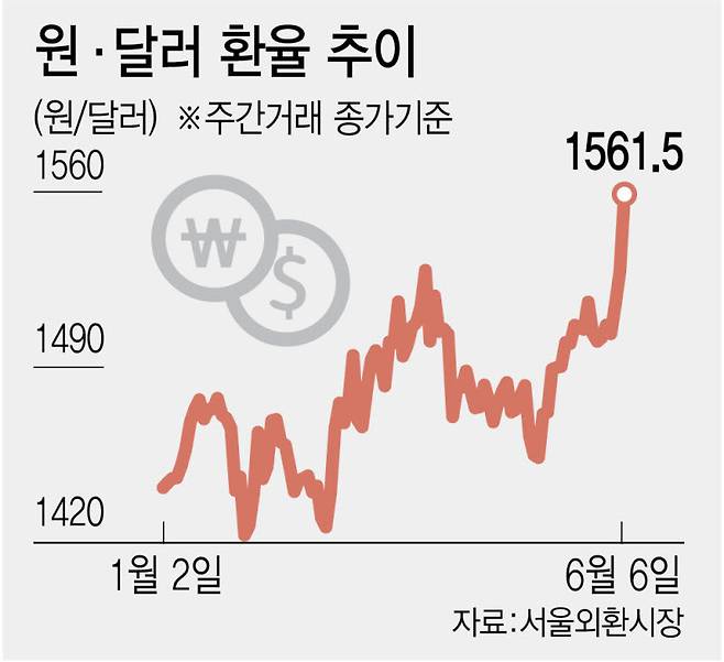 [이데일리 김정훈 기자]