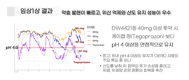 (자료=대원제약)
