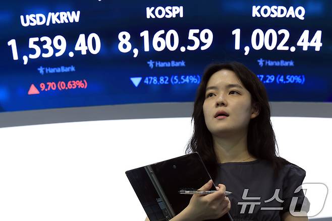미국 뉴욕증시 '브로드컴 쇼크' 영향과 외국인의 반도체주 위주 차익 실현 매물이 쏟아진 5일 오후 서울 중구 하나은행 딜링룸 전광판에 코스피 등 종가가 표시되고 있다. 2026.6.5 ⓒ 뉴스1 박정호 기자