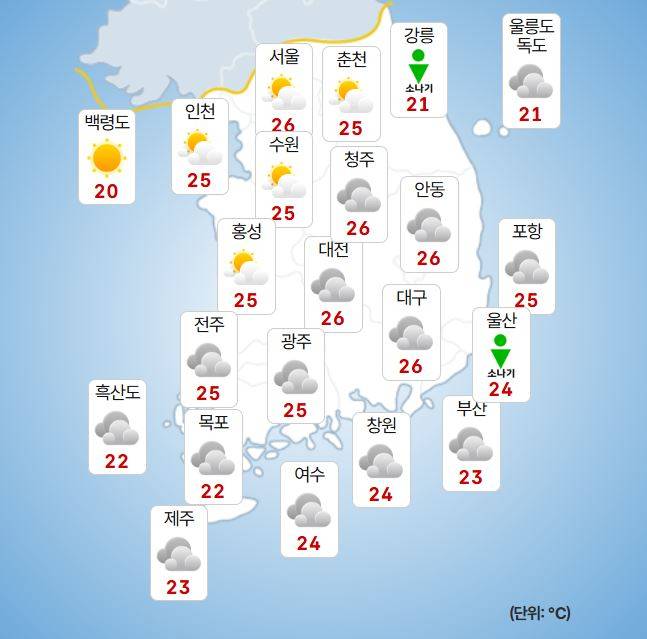 ⓒ기상청 오늘(8일) 날씨