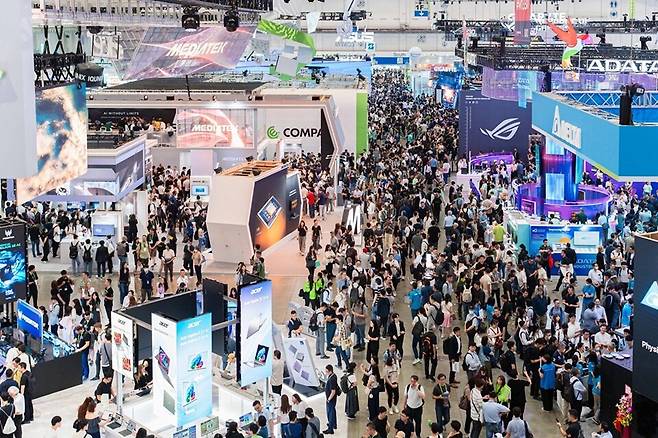 ©COMPUTEX