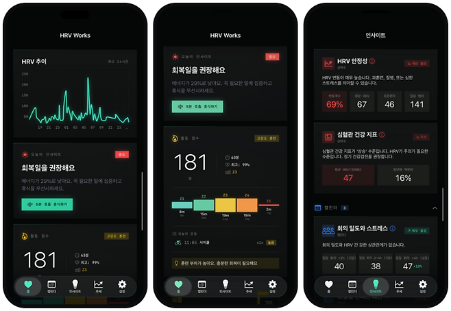 탭제로의 심박변이도(HRV) 기반 생체나이 추적 앱 ‘HRV 웍스’ [출처 = 탭제로]