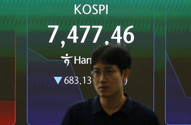 급락장에 코스피 서킷 브레이커 발동 [연합뉴스 제공]