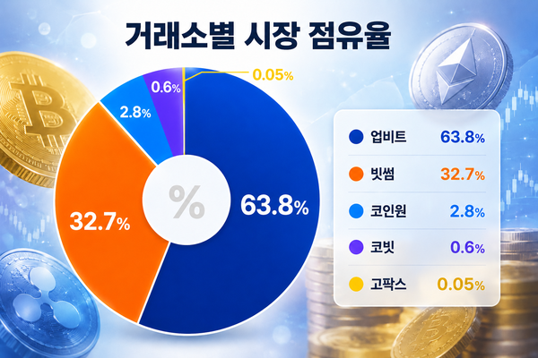 챗GPT가 생성한 이미지.