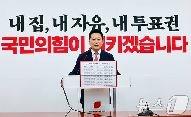 장동혁 국민의힘 대표가 9일 오전 서울 여의도 국회에서 6·3지방선거 관내 사전투표 결과 관련 기자회견을 하고 있다. 2026.6.9 ⓒ 뉴스1 안은나 기자