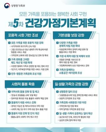(성평등부 제공)