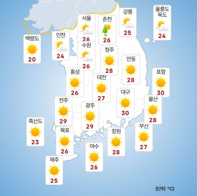 ⓒ기상청 내일(10일) 오후 날씨