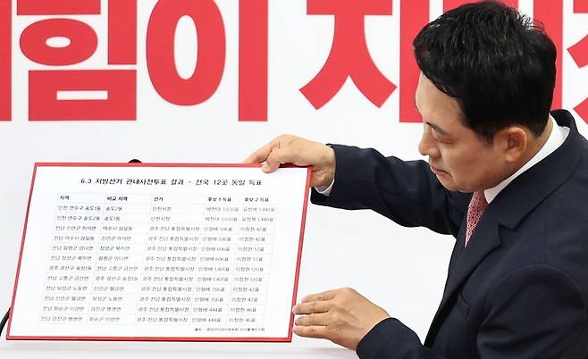 장동혁 국민의힘 대표가 9일 국회에서 기자회견을 하기에 앞서 손팻말을 연단에 세우고 있다. 윤운식 선임기자 yws@hani.co.kr