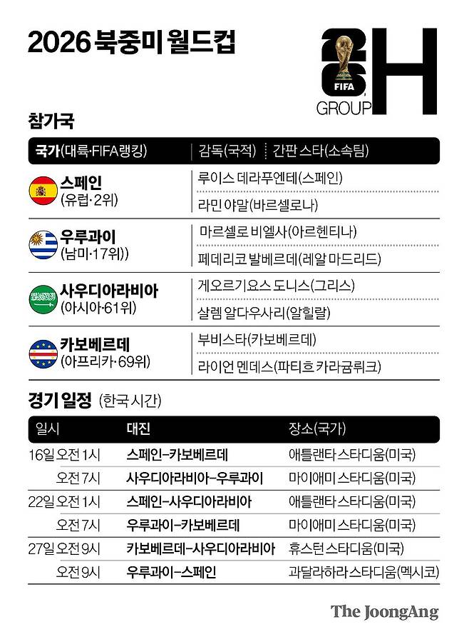 김주원 기자