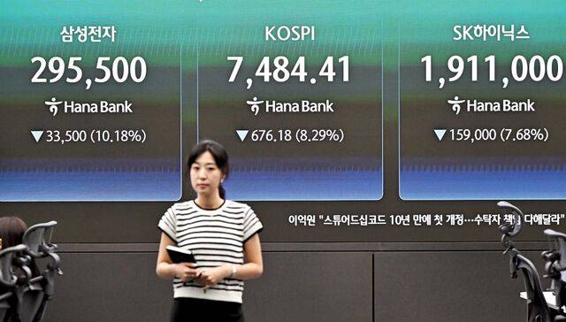 ‘삼전닉스’ 주가가 급락하면서 코스피가 8일 전 거래일 대비 676.18포인트(8.29%) 내린 7484.41로 마감했다. 미국의 금리 인상 우려와 세계 반도체 투자자의 투매 심리가 맞물리면서 삼성전자는 10.18%, SK하이닉스는 7.68% 떨어졌다. 이날 서울 중구 하나은행 본점 딜링룸에 코스피와 삼성전자, SK하이닉스 주가가 표시돼 있다. 윤웅 기자