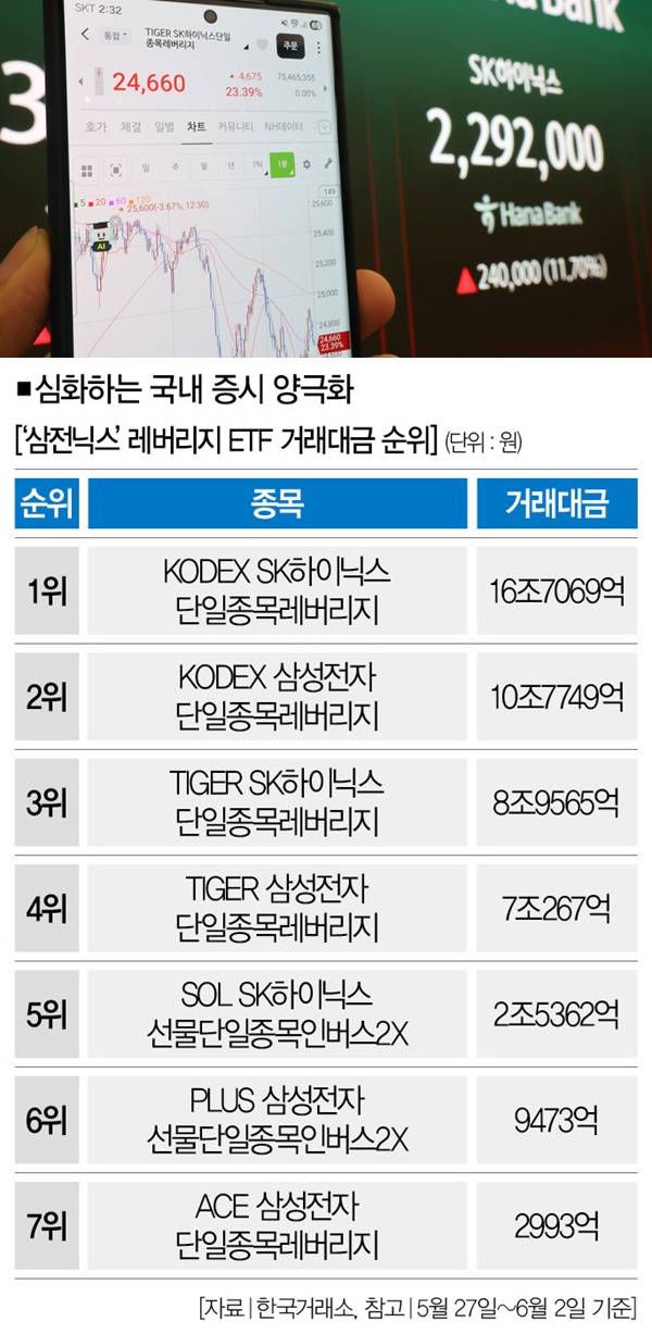 [사진｜뉴시스]