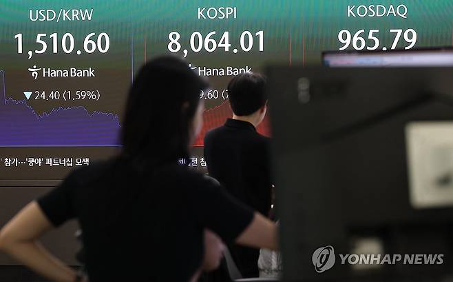 장중 8000 회복한 코스피 (서울=연합뉴스) 김성민 기자 = 장중 코스피가 8천선을 회복한 9일 서울 중구 하나은행 본점 딜링룸 모니터에 원/달러 환율, 코스피, 코스닥이 표시돼 있다. 2026.6.9 ksm7976@yna.co.kr
