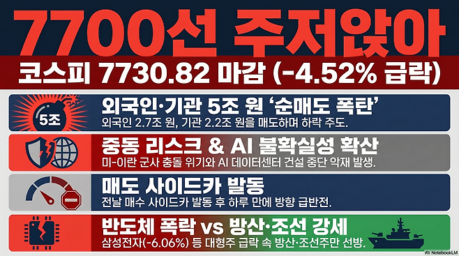 (사진=AI 생성)(이미지=구글 노트북 LM)