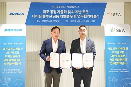 박인원 두산로보틱스 사장(왼쪽)과 이성욱 세아메카닉스 대표[출처: 두산로보틱스]