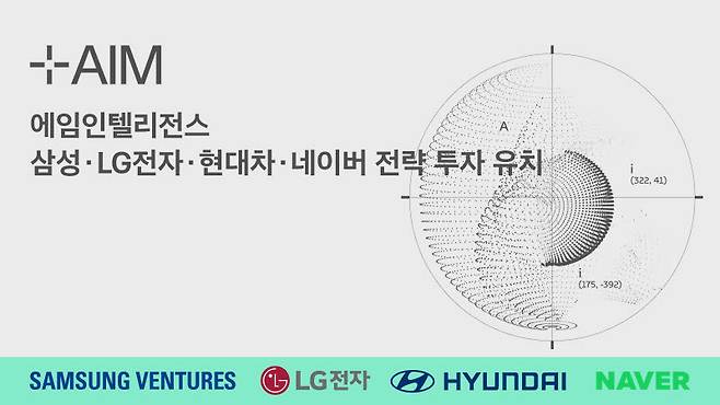 (사진=에임인텔리전스)