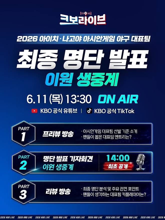 한국야구위원회(KBO)는 유튜브 공식 라이브 콘텐츠 '크보라이브'를 통해 2026 아이치·나고야 아시안게임 야구 국가대표팀 최종 명단 발표 기자회견을 이원 생중계한다고 10일 밝혔다.(KBO 제공)