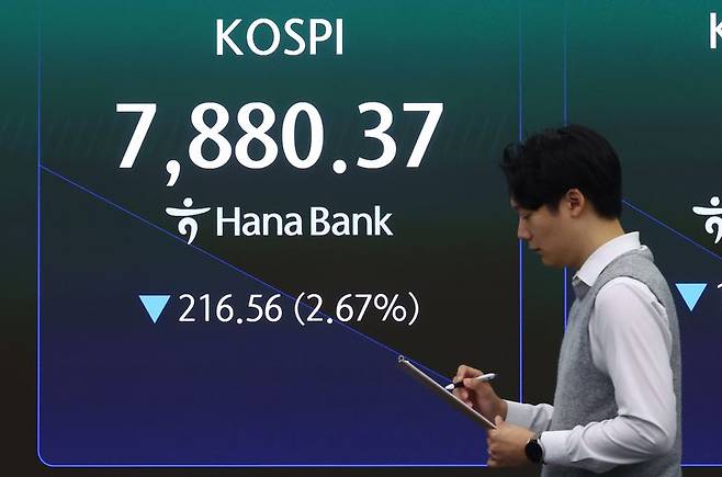 코스피가 전 거래일(8096.93)보다 197.16포인트(2.43%) 내린 7899.77에 개장한 10일 오전 서울 중구 하나은행 딜링룸에 지수가 표시돼 있다. 사진=뉴시스