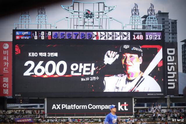 김현수가 6월 9일 통산 2600안타를 치고 있다./KT 위즈 제공