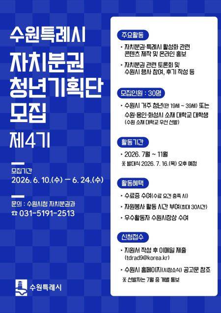 수원특례시 제4기 자치분권 청년기획단 모집 안내문 ⓒ수원시 제공