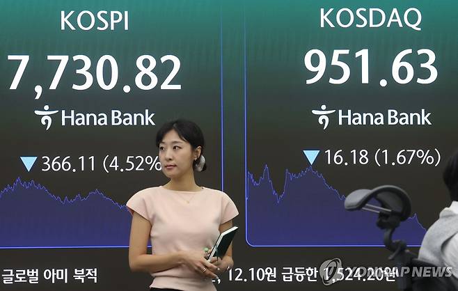 코스피 하락 마감 (서울=연합뉴스) 박동주 기자 = 코스피가 하락 마감한 10일 서울 중구 하나은행 딜링룸에서 직원이 업무를 보고 있다. 2026.6.10 pdj6635@yna.co.kr