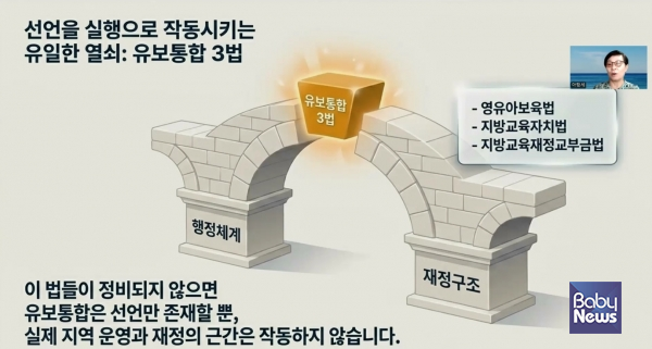 비대면 줌(Zoom)으로 진행된 「영유아 교육정책 방향을 묻는다」 토론회. ⓒ아이들이행복한세상