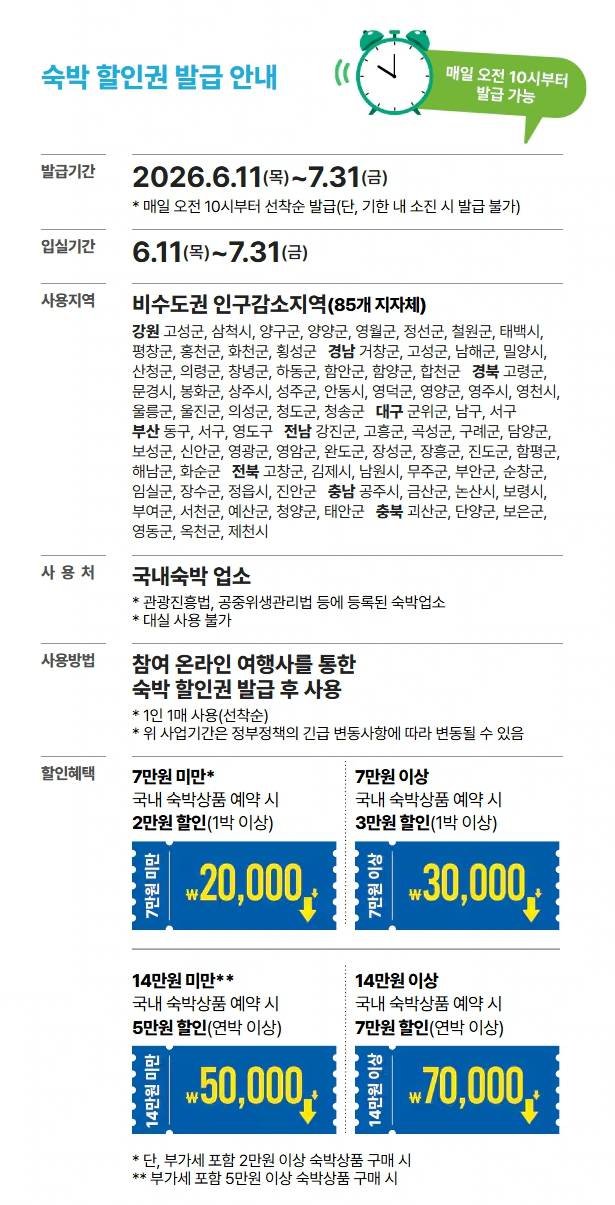 2026 여름맞이 숙박세일 페스타…할인금액, 혜택, 발급기간, 입실기간, 사용지역&nbsp;