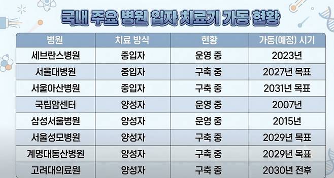 그래픽=제미나이