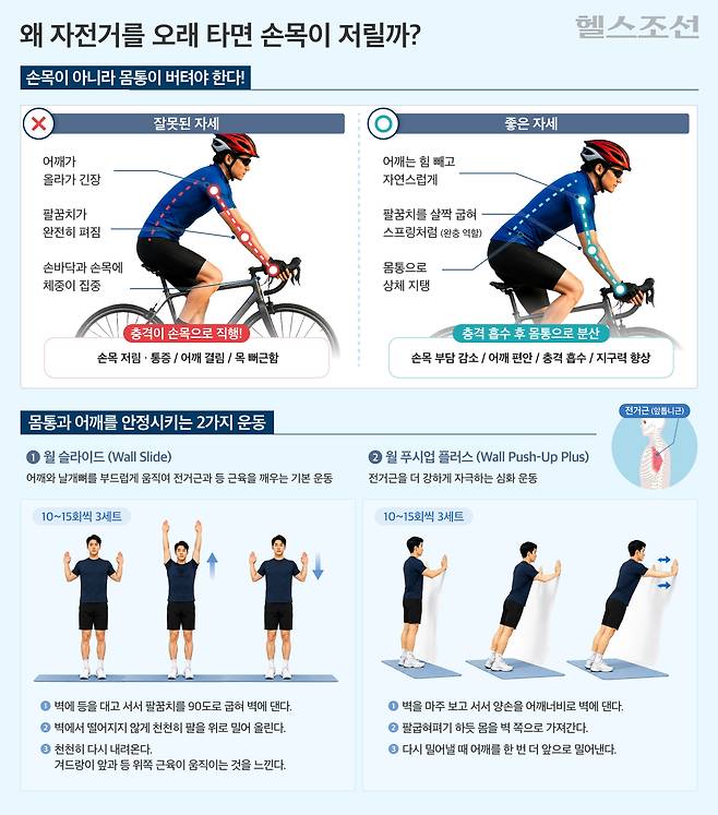 그래픽=최우연