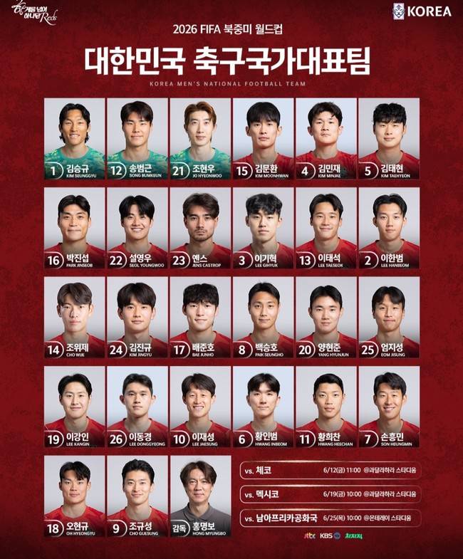 사진=대한축구협회 