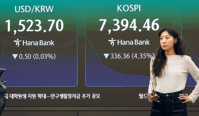 널뛰기 장세 : 11일 오전 서울 중구 하나은행 본점 딜링룸에서 한 직원이 전광판 앞에 서 있다. 이날 코스피는 전 거래일보다 221.20포인트(2.86%) 내린 7509.62로, 코스닥도 14.46포인트(1.52%) 내린 937.17로 각각 출발했다. 연합뉴스