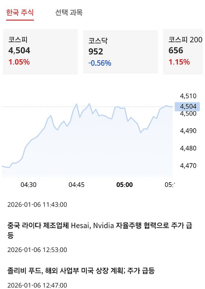 범죄 조직이 사용한 가짜 증권사 화면. 서울경찰청 제공
