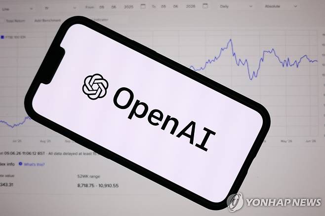 오픈AI [EPA=연합뉴스 자료사진. 재판매 및 DB 금지]