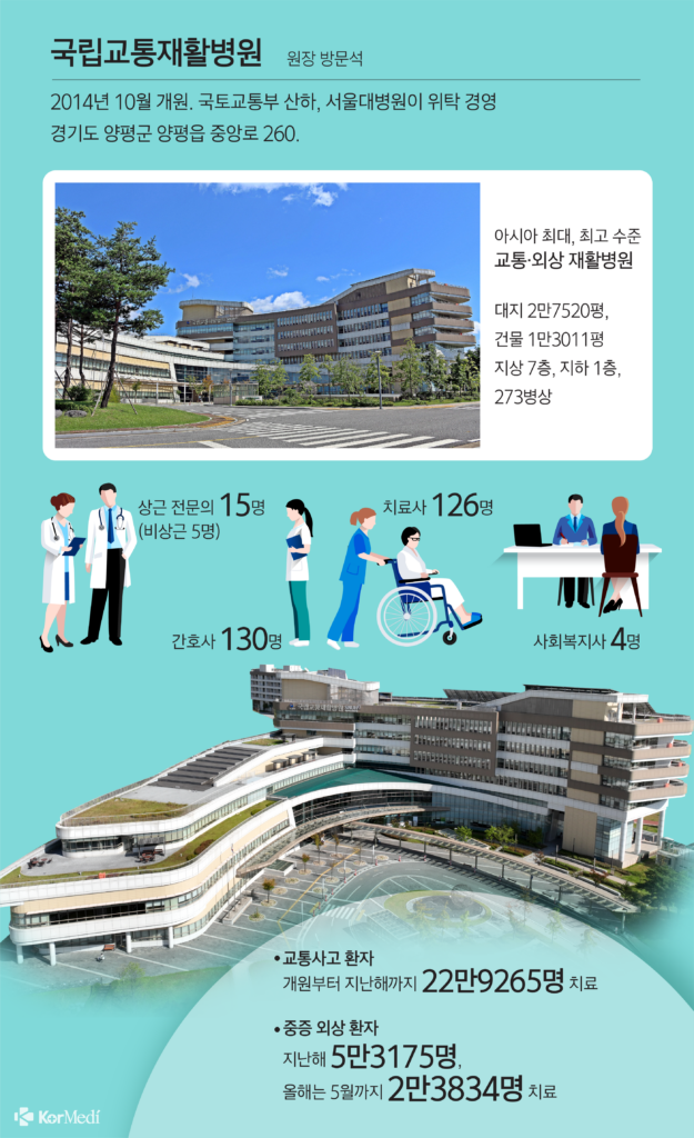 그래픽=윤상선 디자이너
