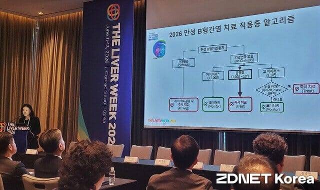 만성 B형간염 진료 가이드라인이 개정됨에 따라 치료 사각지대에 놓여있던 환자도 적극적인 치료 대상이 될 것으로 보인다