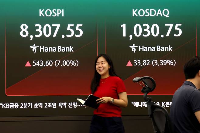 코스피 지수가 6%대 급등 출발하며 매수 사이드카가 발동한 12일 오전 서울 중구 하나은행 본점 딜링룸 현황판에 전장대비 543.60포인트(7.00%) 상승하 8,307.55를 나타내고 있다./뉴스1
