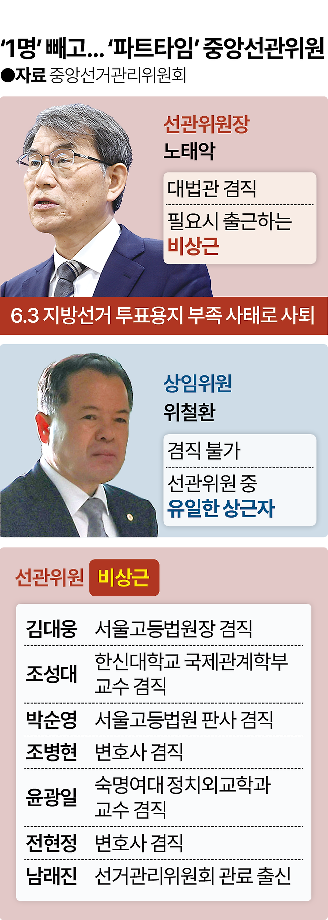 시각물=박종범 기자