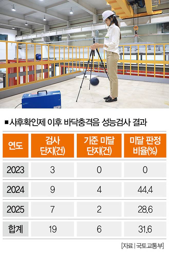 [사진｜뉴시스]