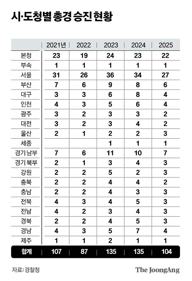 김경진 기자