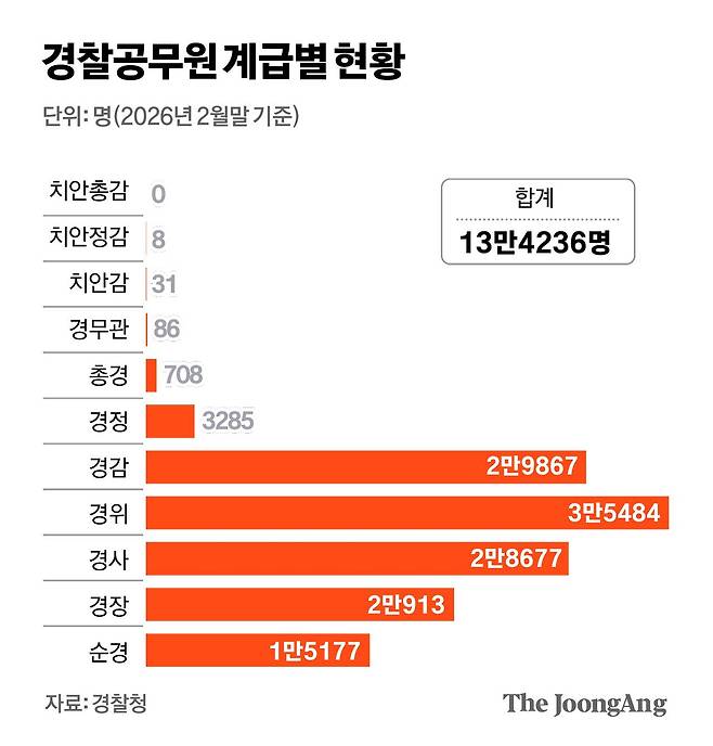 김경진 기자