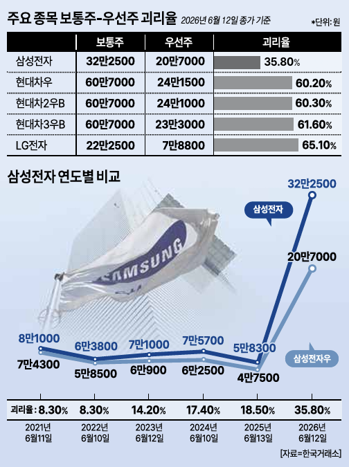 [사진=아주경제]