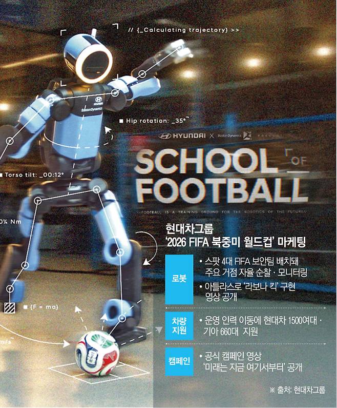 그래픽=신미영 기자 win8226@
